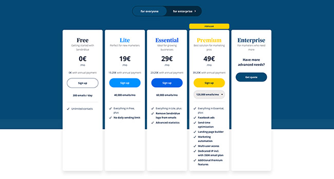 sendinblue pricing